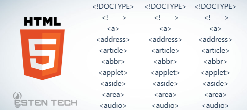 Естен Ербол : HTML5 Тег білімдері - 1